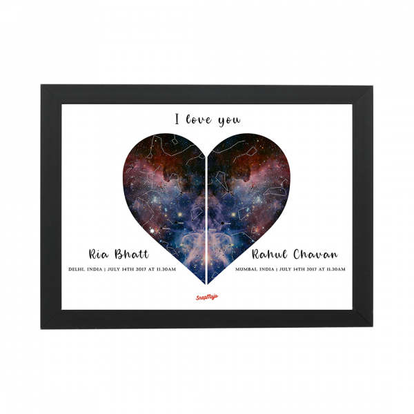 Personalised Dual Location Star Map