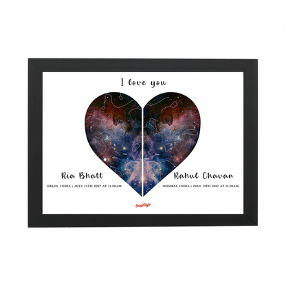 Personalised Dual Location Star Map