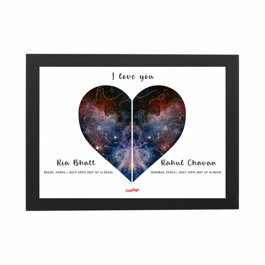 Personalised Dual Location Star Map