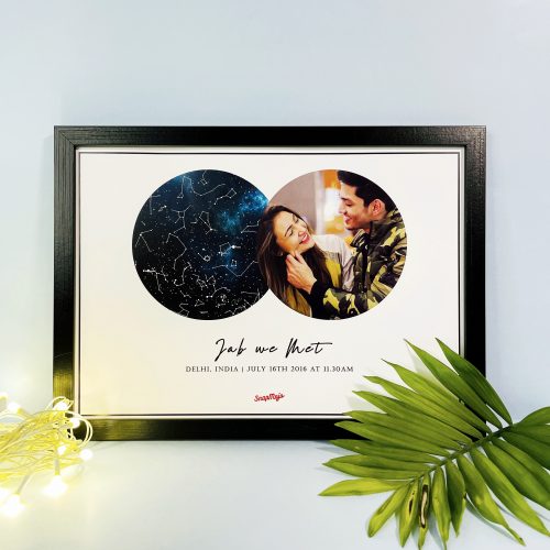 Personalised Photo Star Map