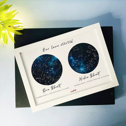 Personalized Long Distance Love Star Map