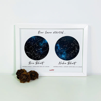 Personalized Long Distance Love Star Map