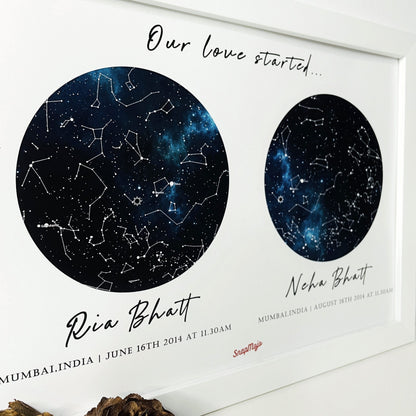 Personalized Long Distance Love Star Map